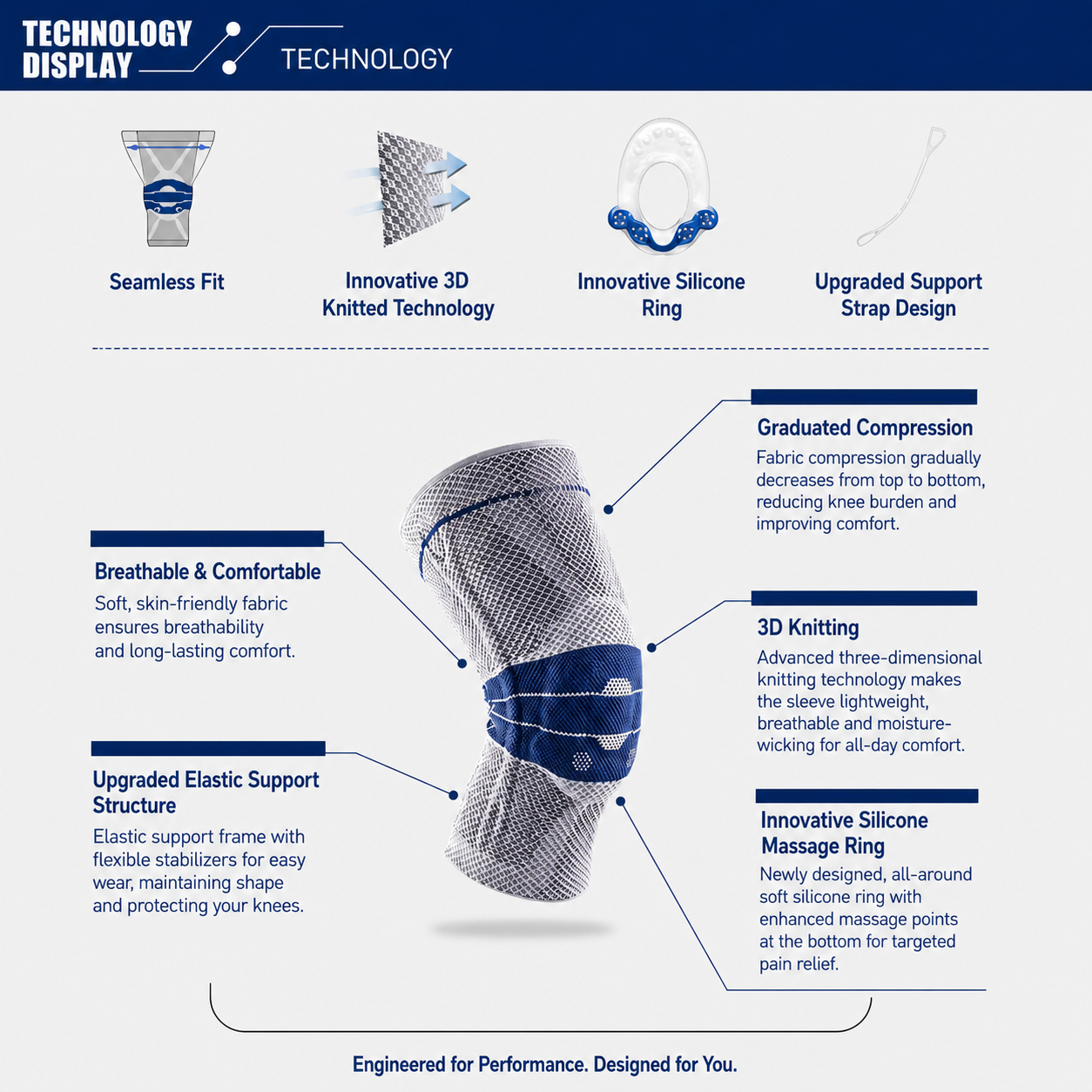 Move with Ease Again | Gentle Knee Support for Comfort, Stability & Confidence