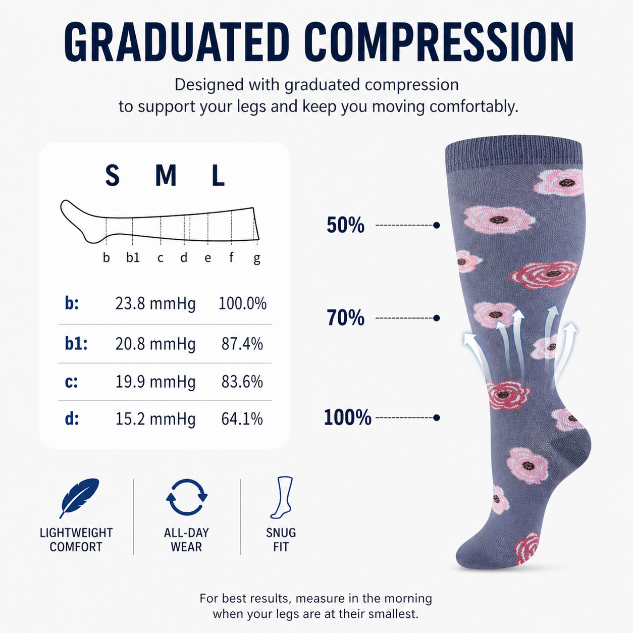 Compression Socks You’ll Actually Want to Wear – No Pinching, Wide Calf Comfort All Day