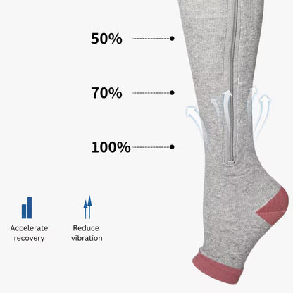 Easy-On Zipper Compression Socks | No Struggle, All-Day Comfort & Support