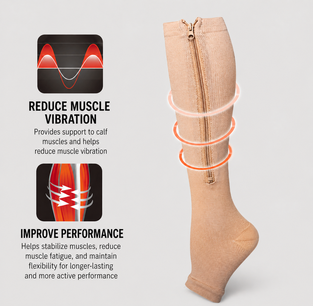 Easy-On Zipper Compression Socks | No Struggle, All-Day Comfort & Support