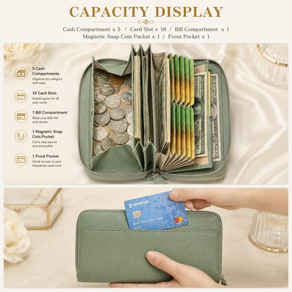 VERONA™ Genuine Leather RFID Wallet
